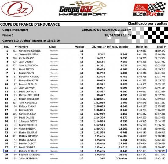 1ere-course-alcarras.jpg