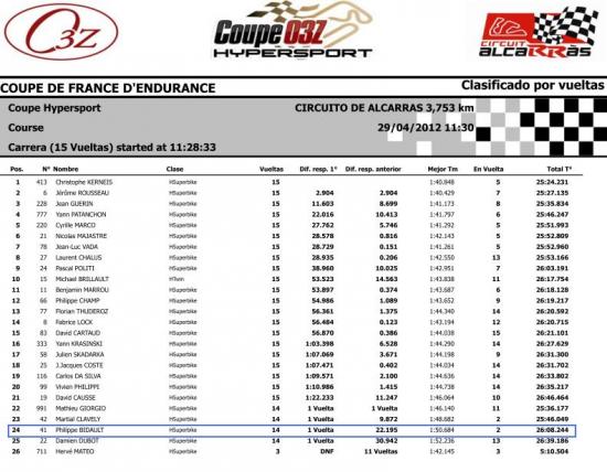 2eme-course-alcarras.jpg