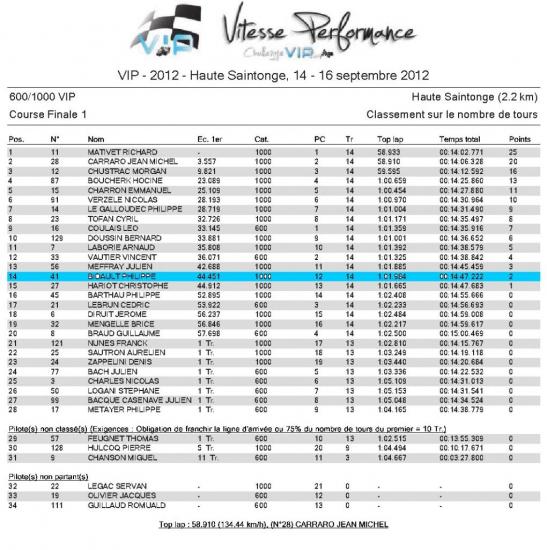 600-1000-vip-course-finale-1.jpg