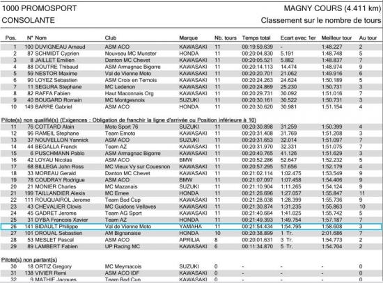 consolante-magnycours.jpg