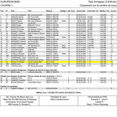 Course 1 nogaro 2016