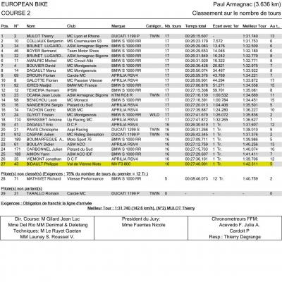 Course 2 nogaro 2016