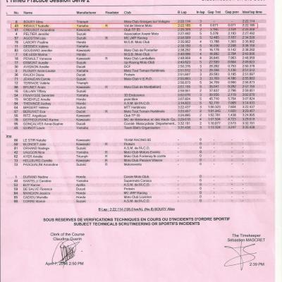 Women s cup qualif 1